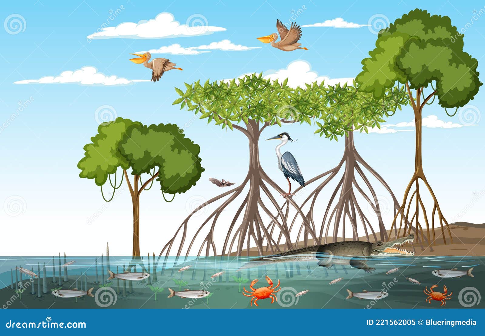 Mangrove Forest Scene at Daytime with Animals Stock Vector ...
