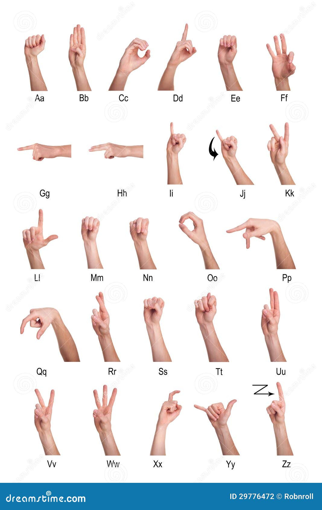 Significato Dei Segni Con Le Mani Mani Che Dimostrano Linguaggio Dei Segni Dell'alfabeto Fotografia Stock