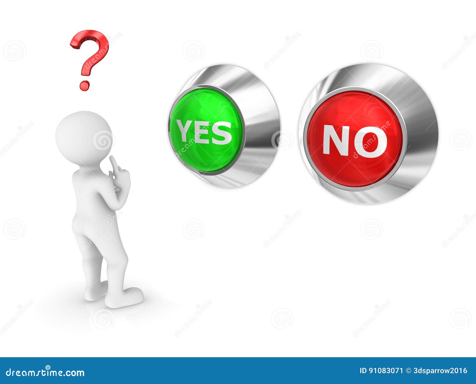 🎈 Was ist der Unterschied zwischen Nein und Nein?, unterscheidung von ...