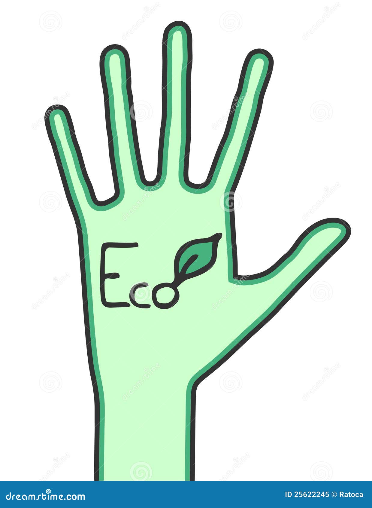 Mano de Eco. Diseño creativo de mensaje del eco