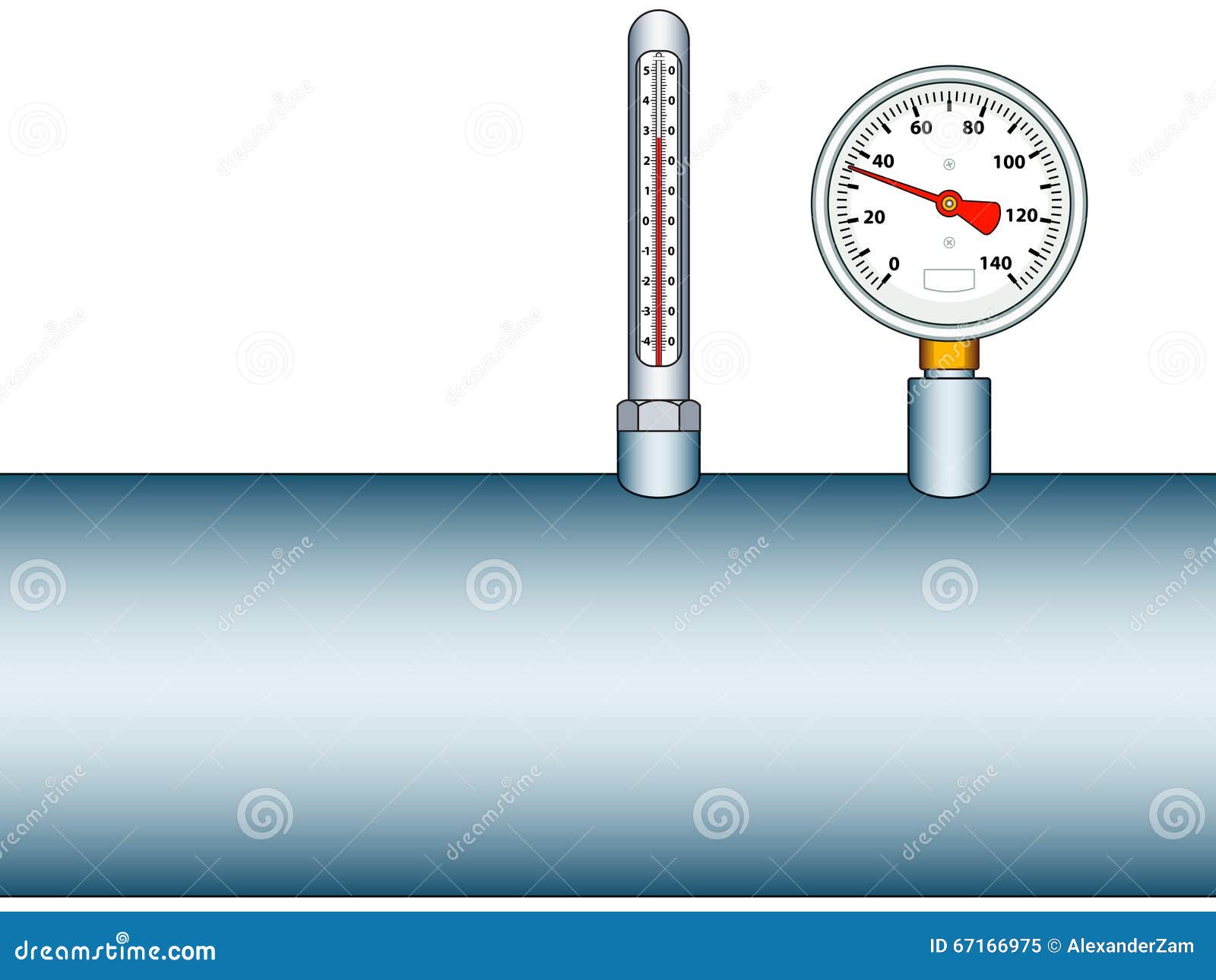 Klemm-Thermometer Für Rohre - Bimetall Thermometer 0-120°C Mit Feder