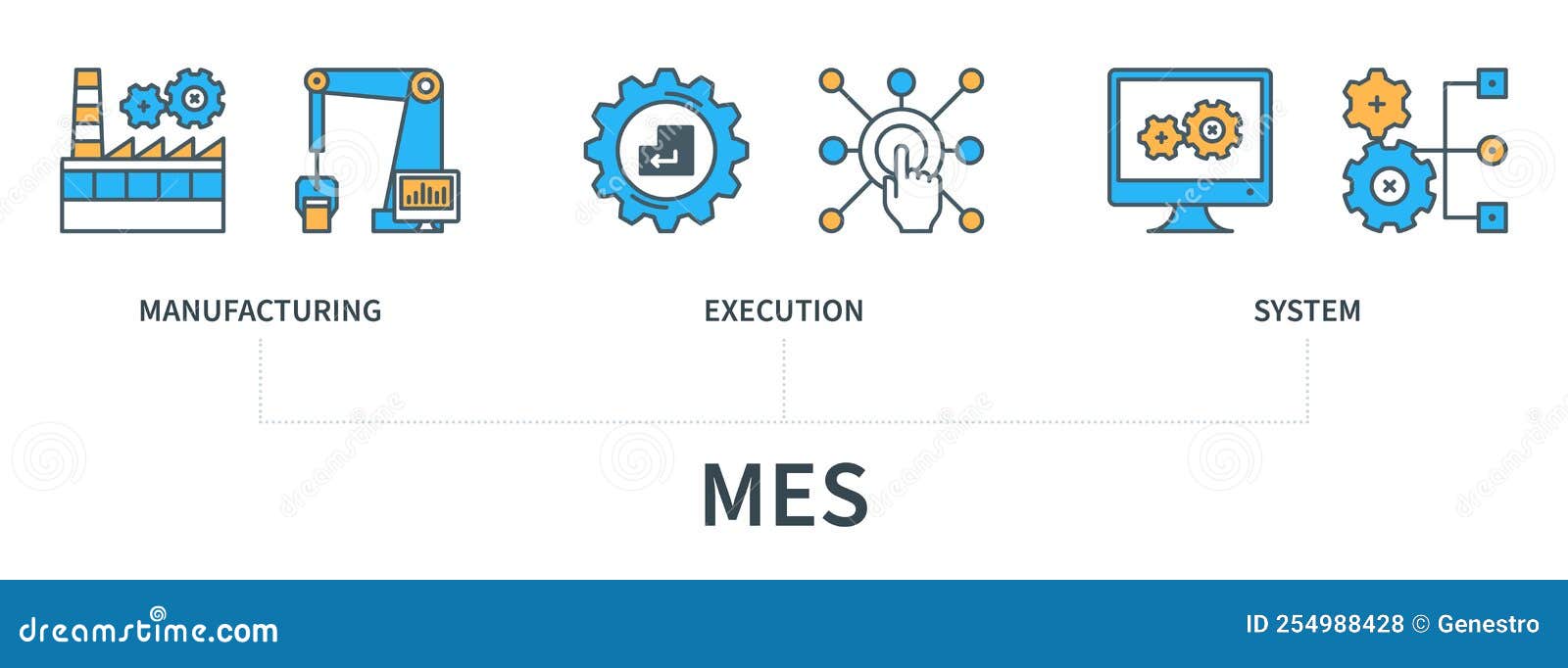 manufacturing execution system mes concept with icons in minimal flat line style