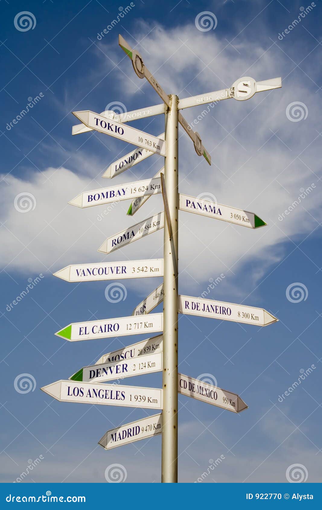 Many Direction Sign stock photo. Image of decisions, pointing 922770