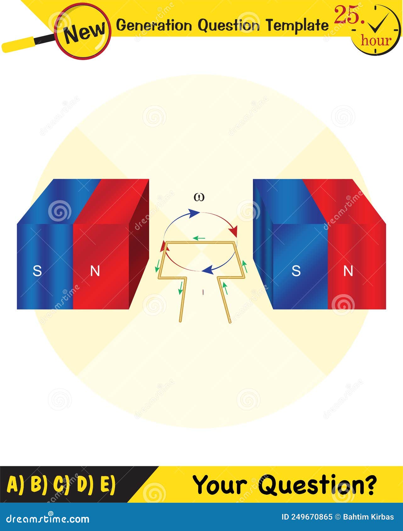 Physics, Simple Electric Motor, Alternating Current and Transformers