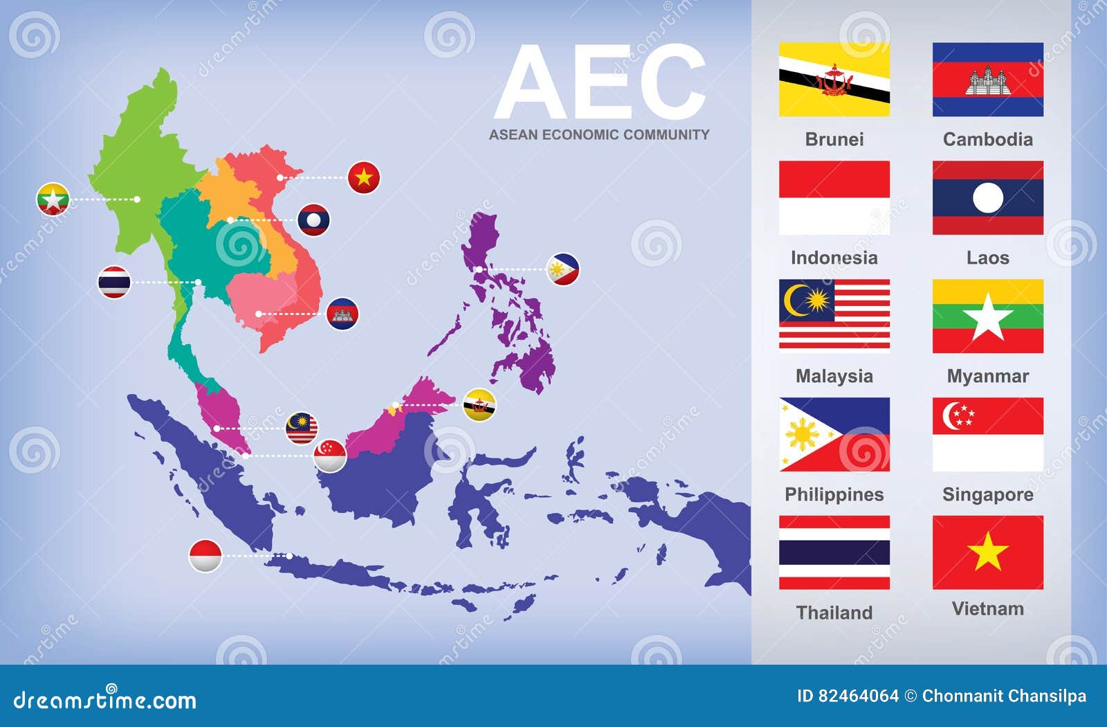 Asean Aec Map Vector Illustration Cartoondealer Com 90892774