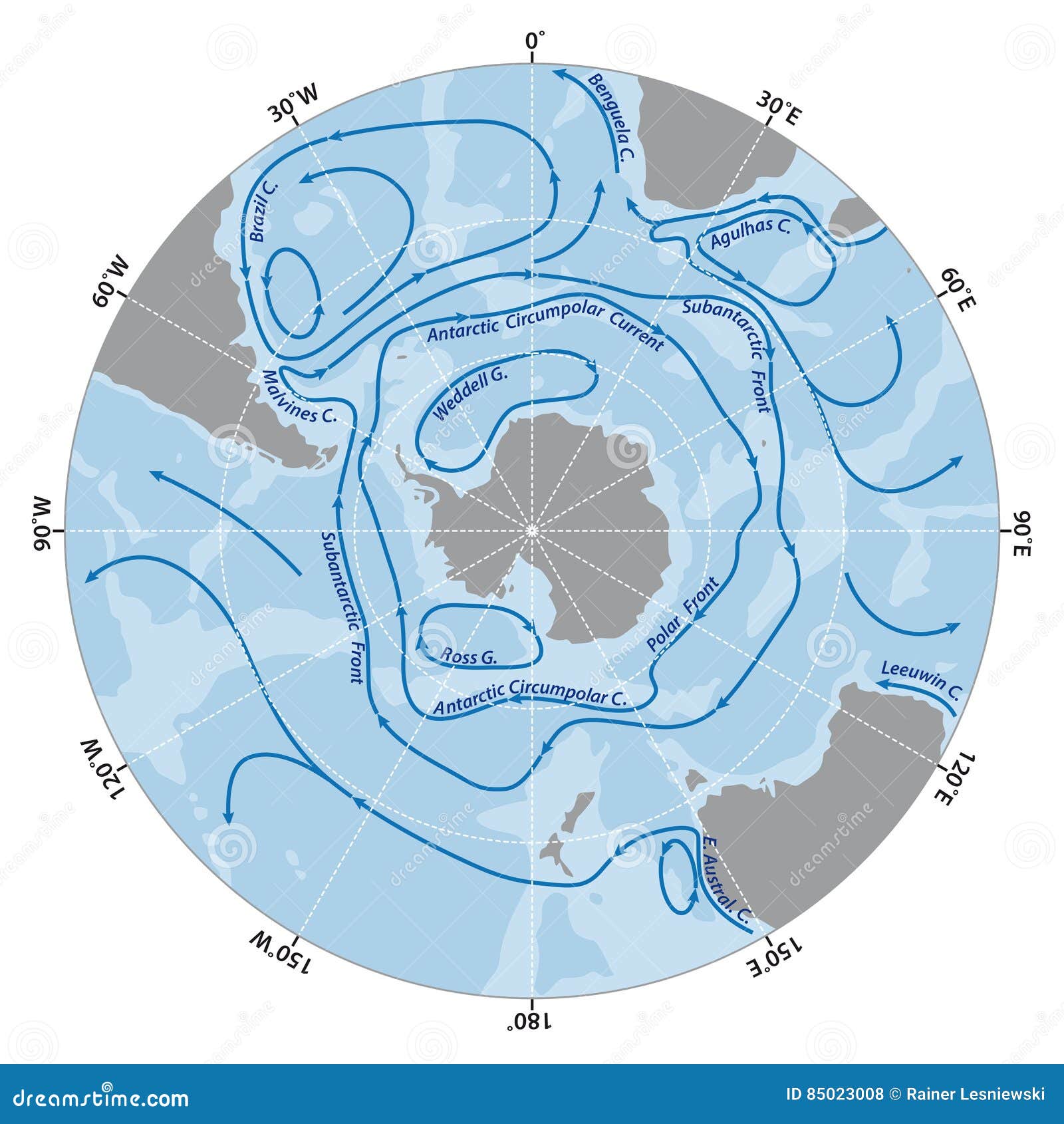 map of the antarctic circumpolar current