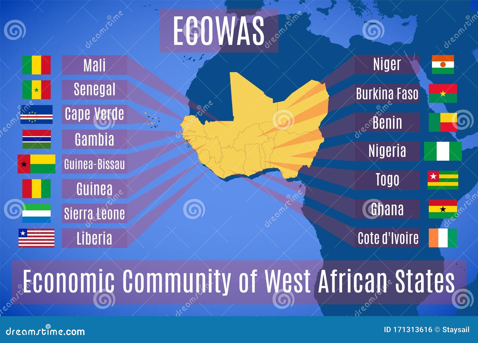 map-flag-economic-community-west-african-states-ecowas-vector-171313616.jpg