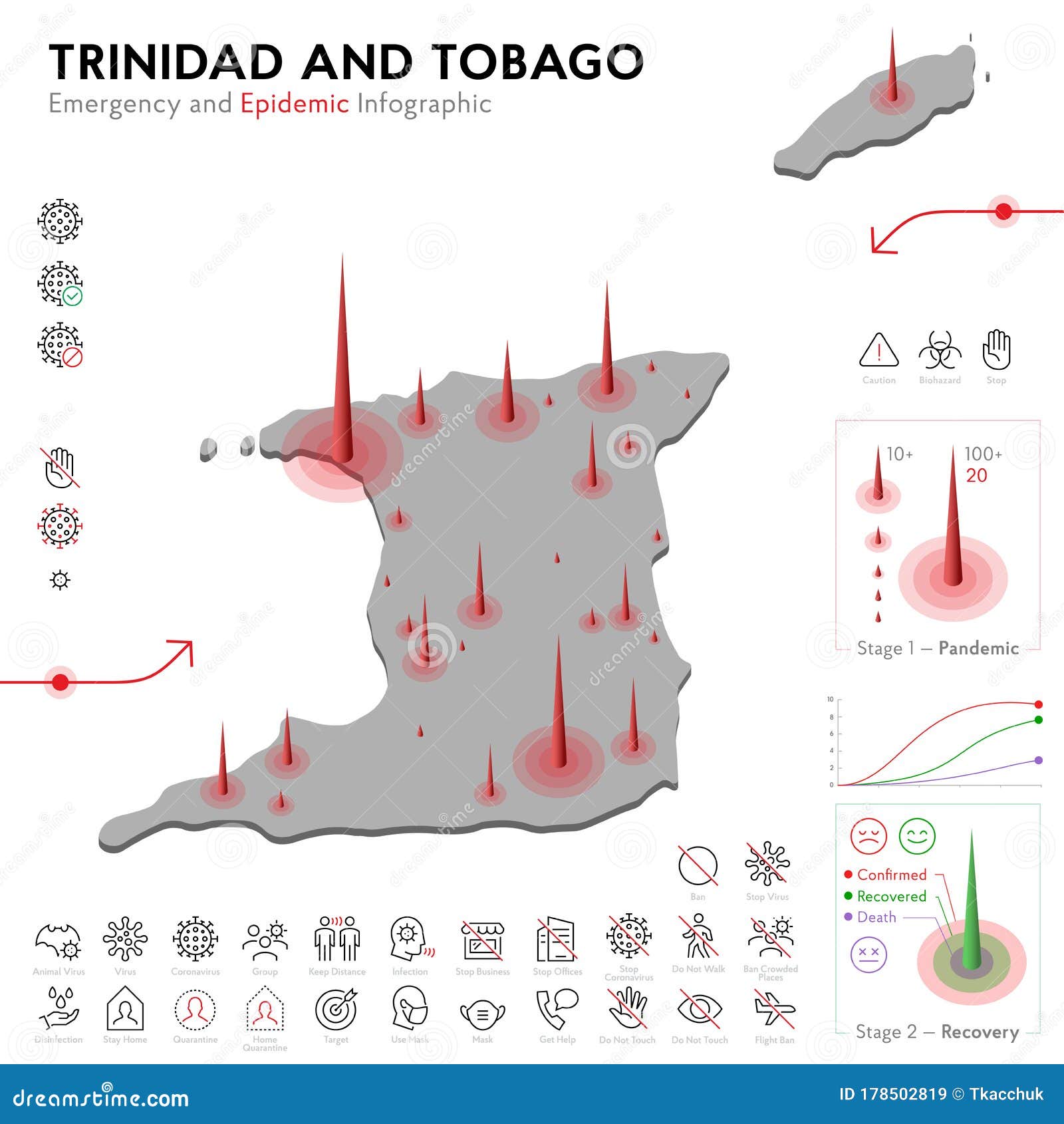 Map of Trinidad and Tobago Epidemic and Quarantine Emergency
