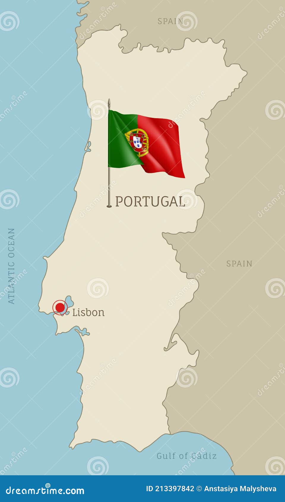 Portugal Mapa Político Con Un Capital De Lisboa, Las Fronteras Nacionales,  Las Ciudades Más Importantes, Ríos Y Lagos Ilustraciones svg, vectoriales,  clip art vectorizado libre de derechos. Image 29090801