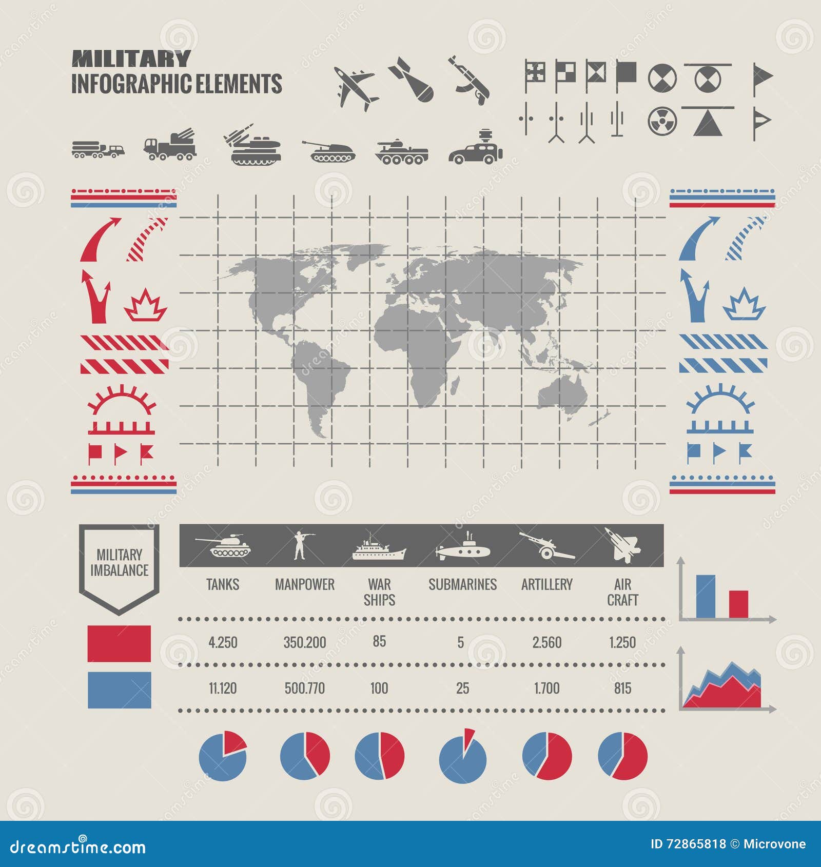 Mapa Da Estratégia Militar Vetor Infographic Ilustração do Vetor -  Ilustração de guerra, ataque: 72865818