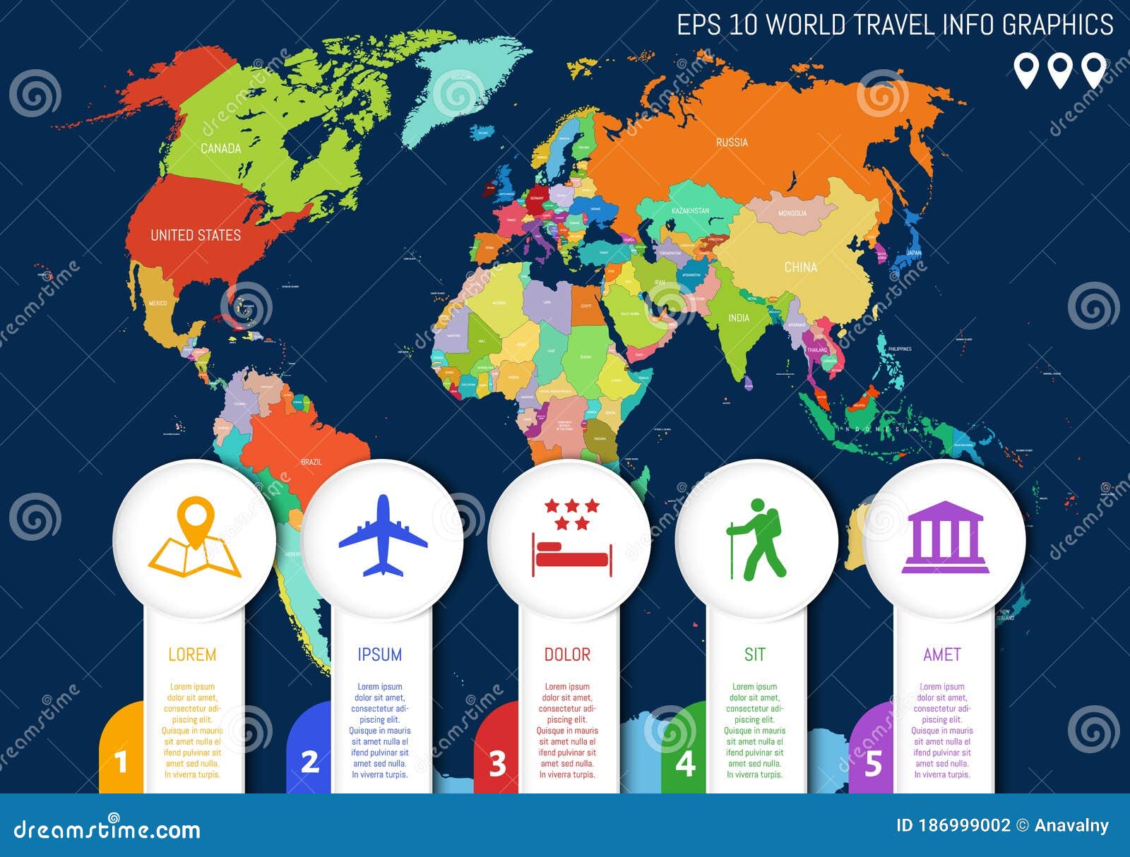 Elementos de design de exemplo para fazer seus próprios mapas de