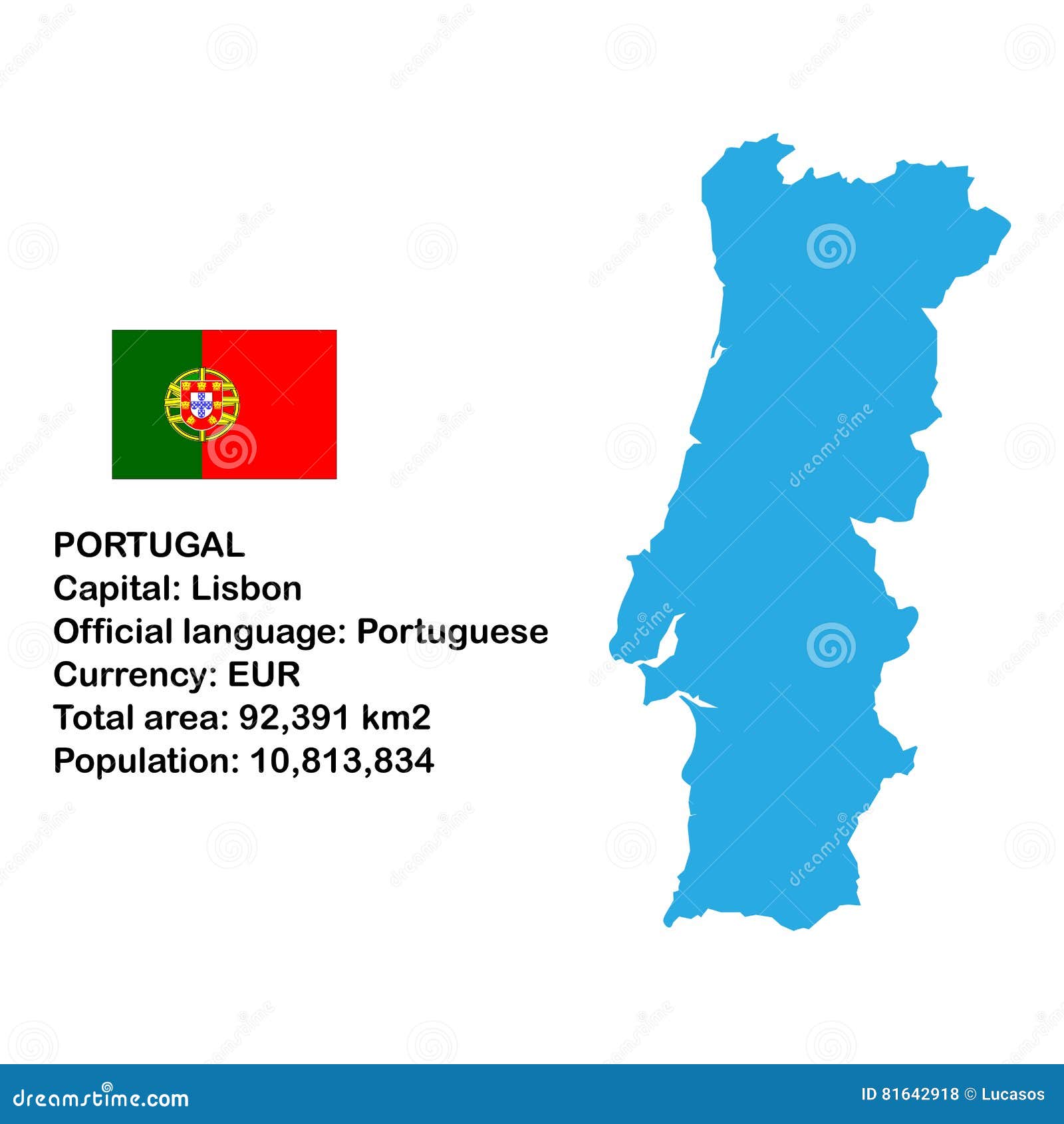 Vetores de Mapa De Portugal Contorno Azul Detalhado E Silhueta