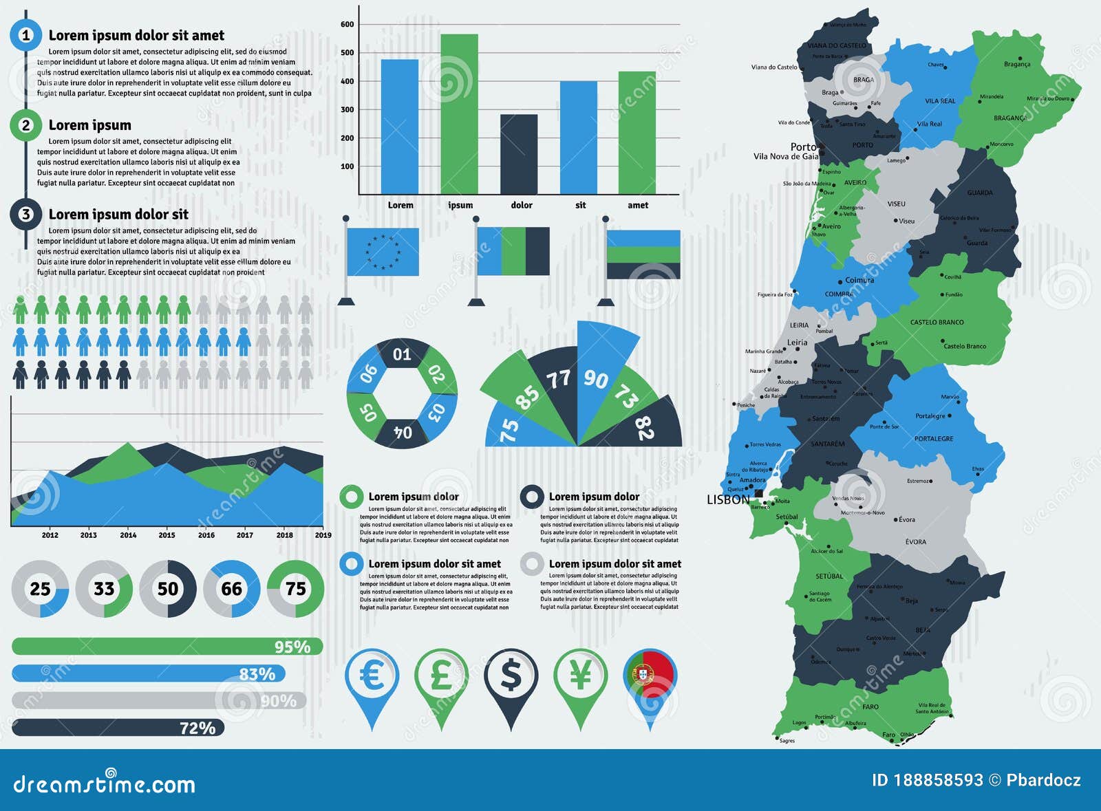 Mapa de portugal com mapa detalhado do país elementos do mapa