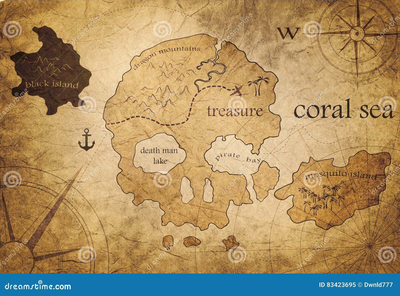 Mapa do Tesouro ⋆ Loja Uiclap