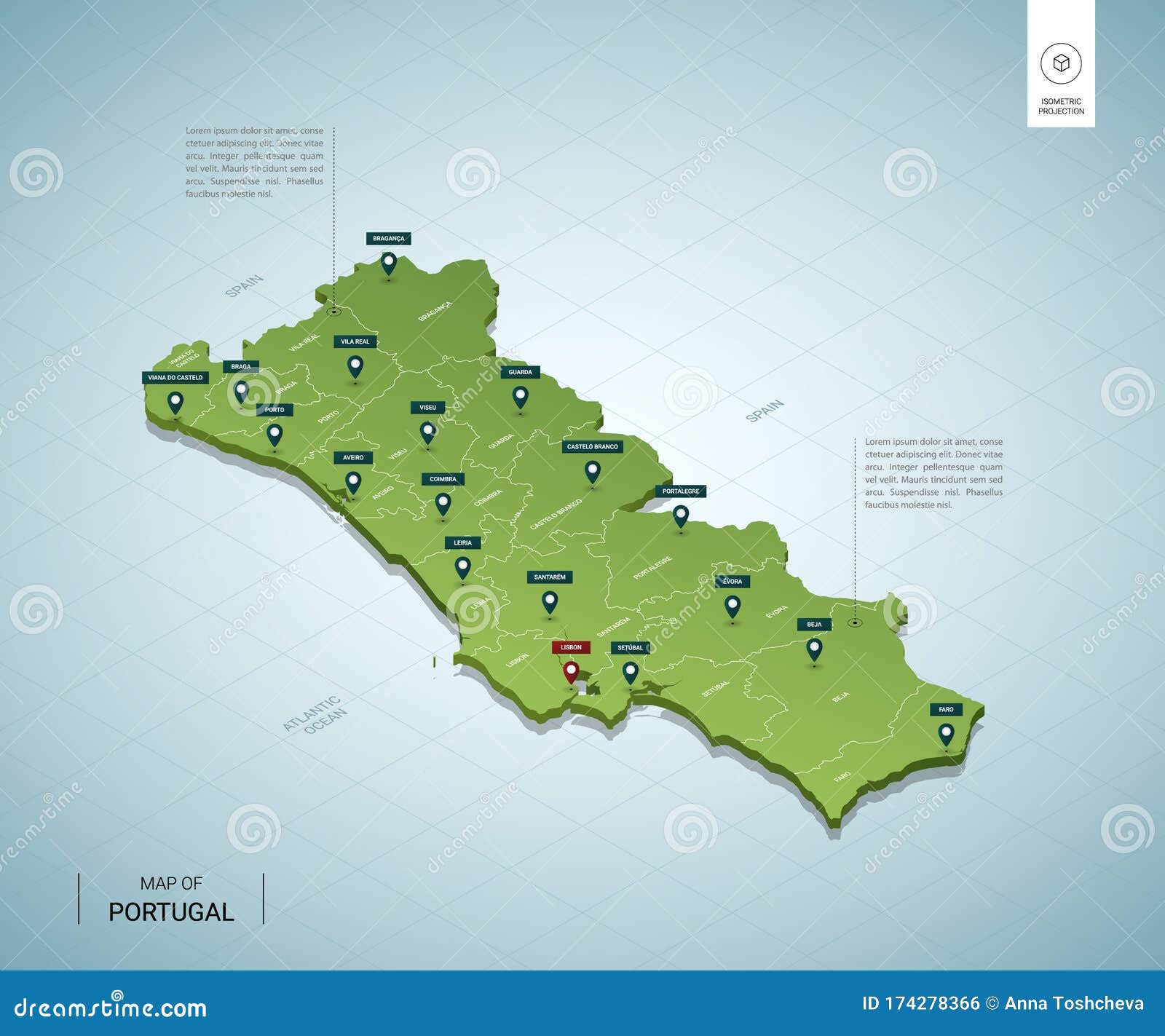 Criar o mapa de Portugal com iMapBuilder HTML5 software de mapeamento,  visualizados em dispositivos móveis