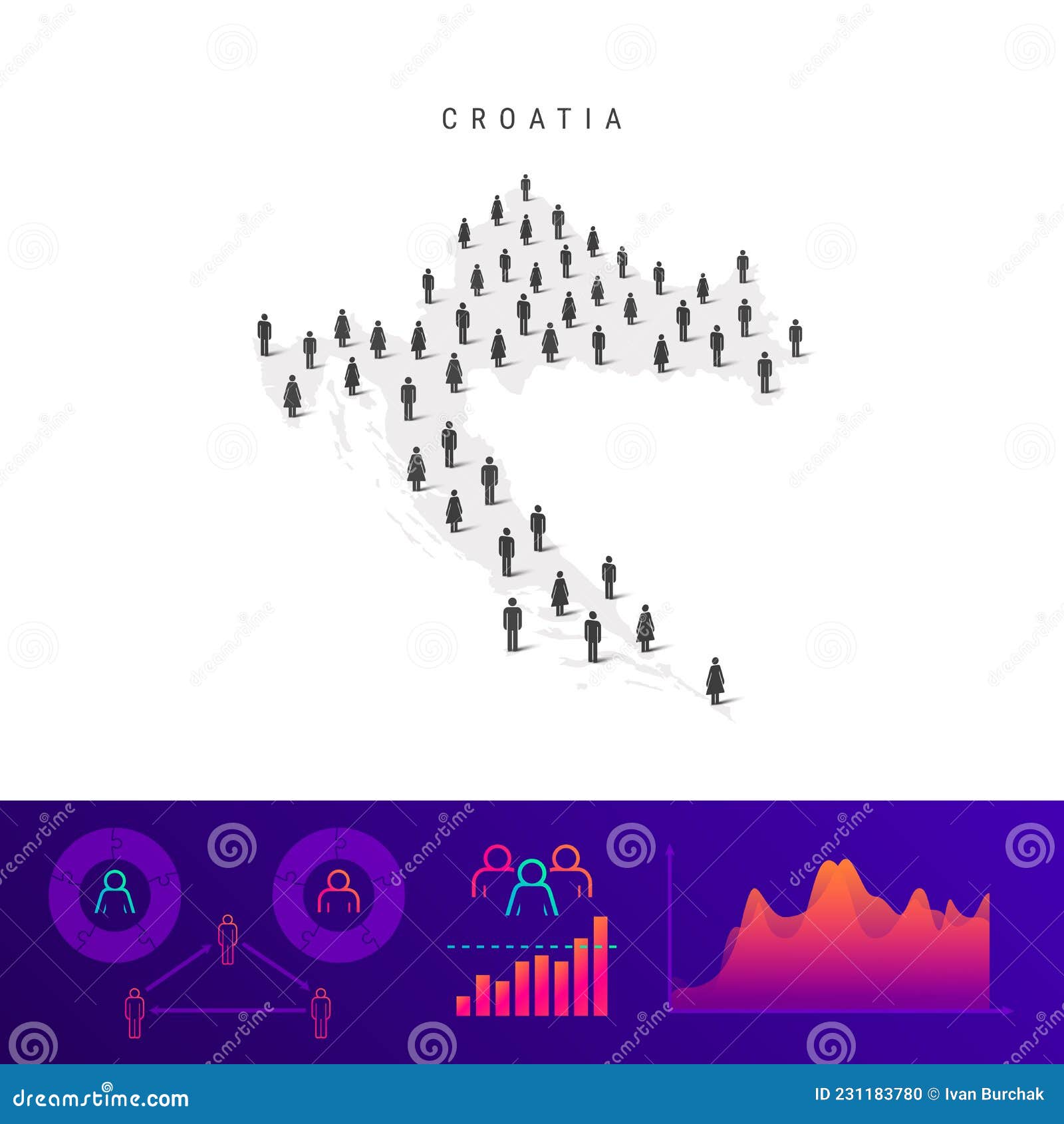 Mappa Della Popolazione Croata. Silhouette Vettoriale Dettagliata. Una
