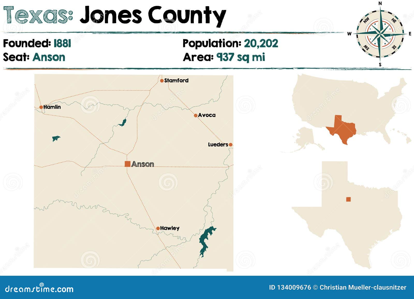 Mappa Di Jones County Nel Texas Illustrazione Vettoriale