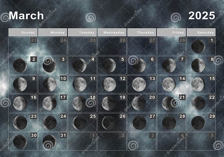March 2025 Lunar Calendar, Moon Cycles Stock Illustration