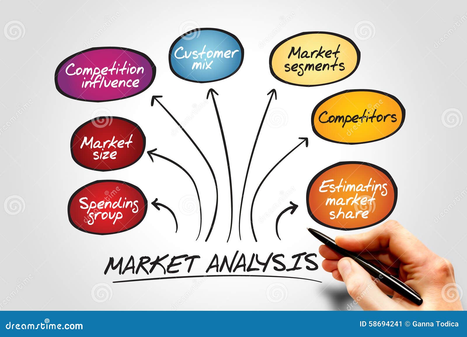 Market Analysis Stock Illustration Illustration Of