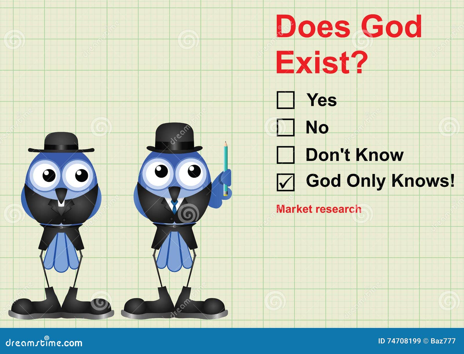 market research does god exist