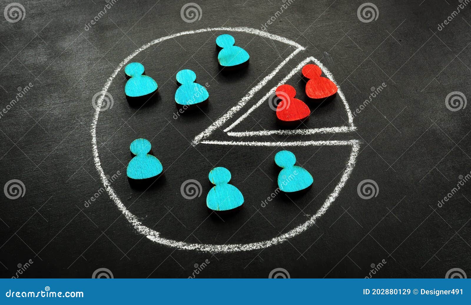 market segmentation for marketing concept. figurines and chart.