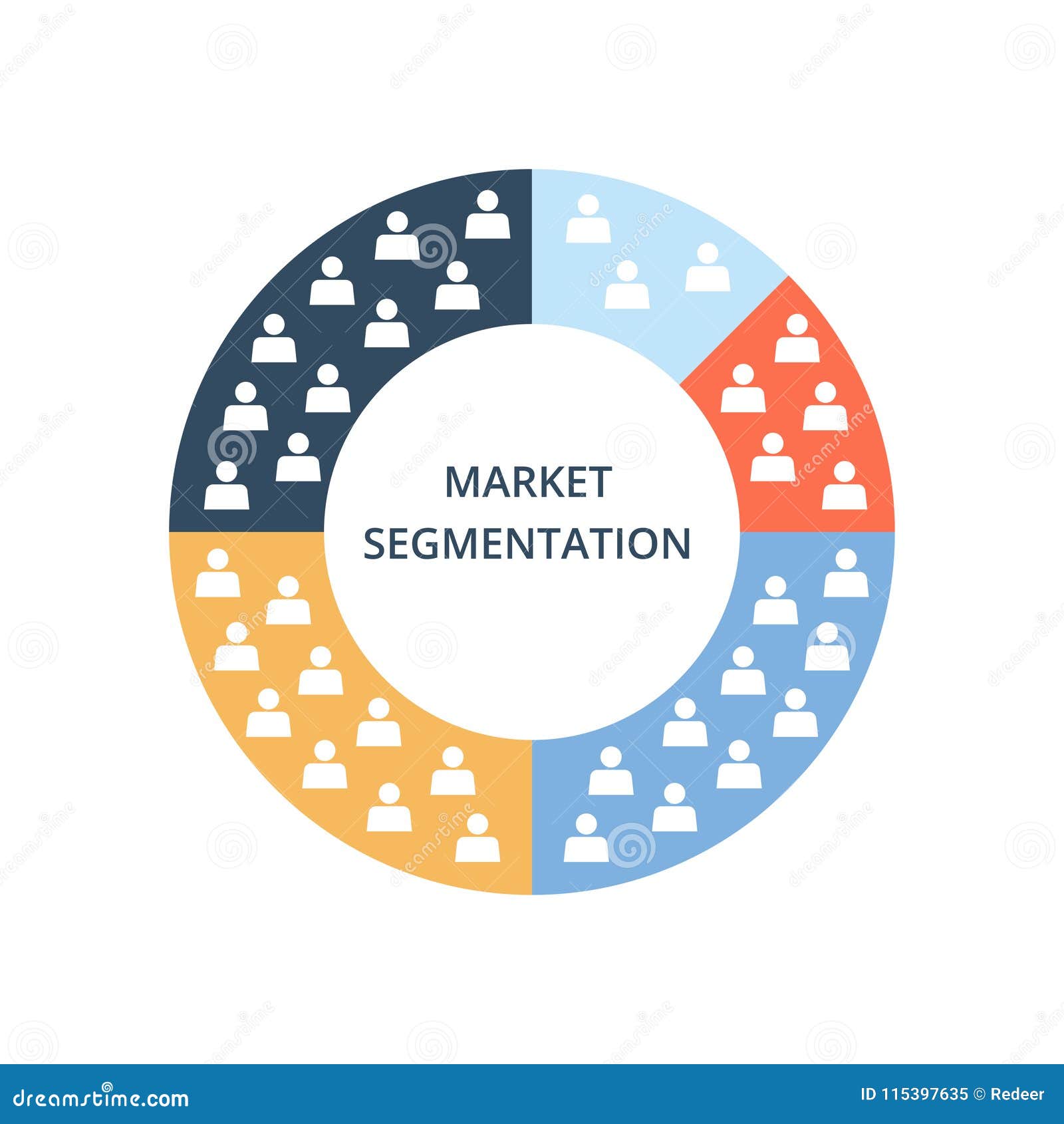 color circle divided into segments. market segmentation  business concept.