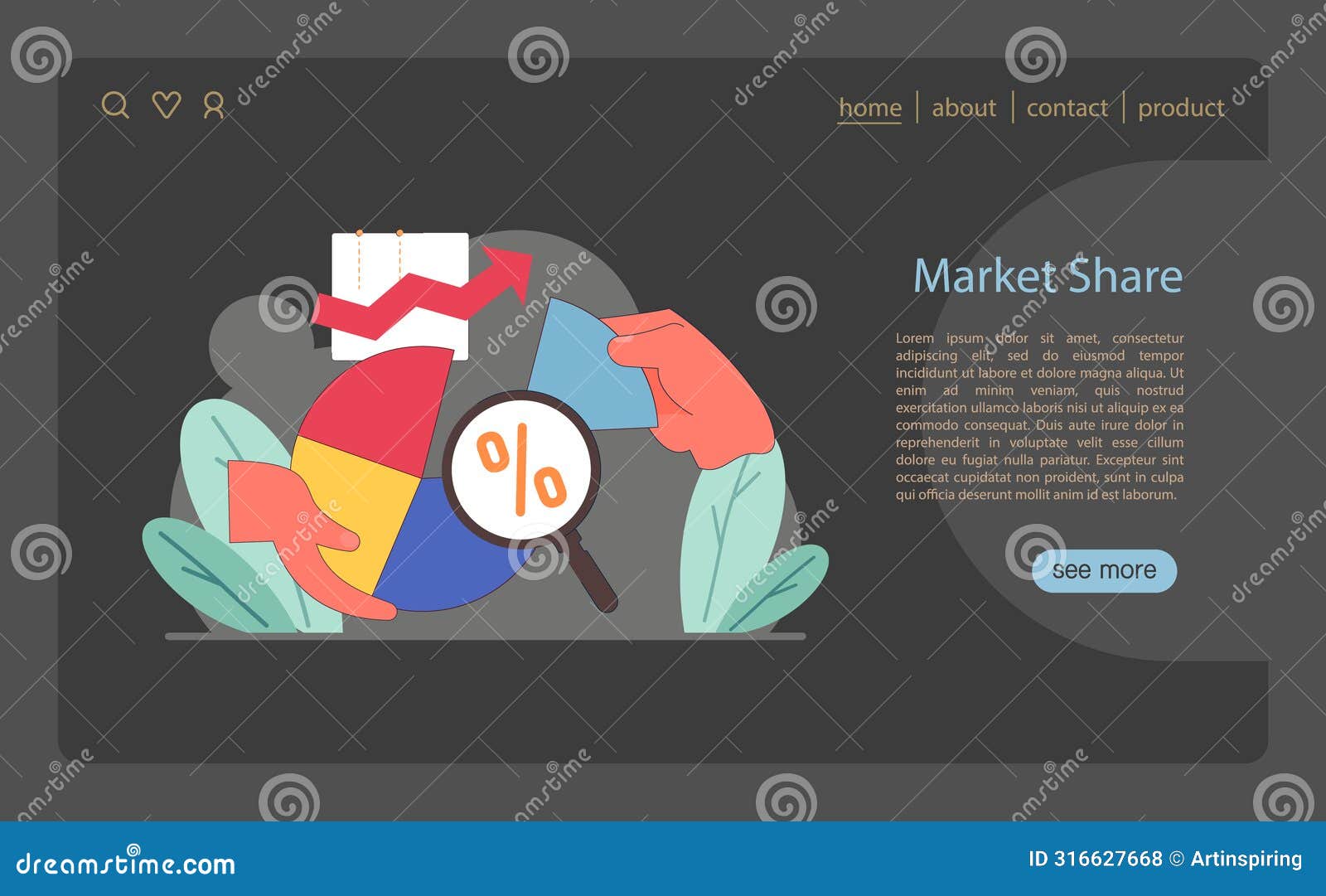 market share concept. analysis of