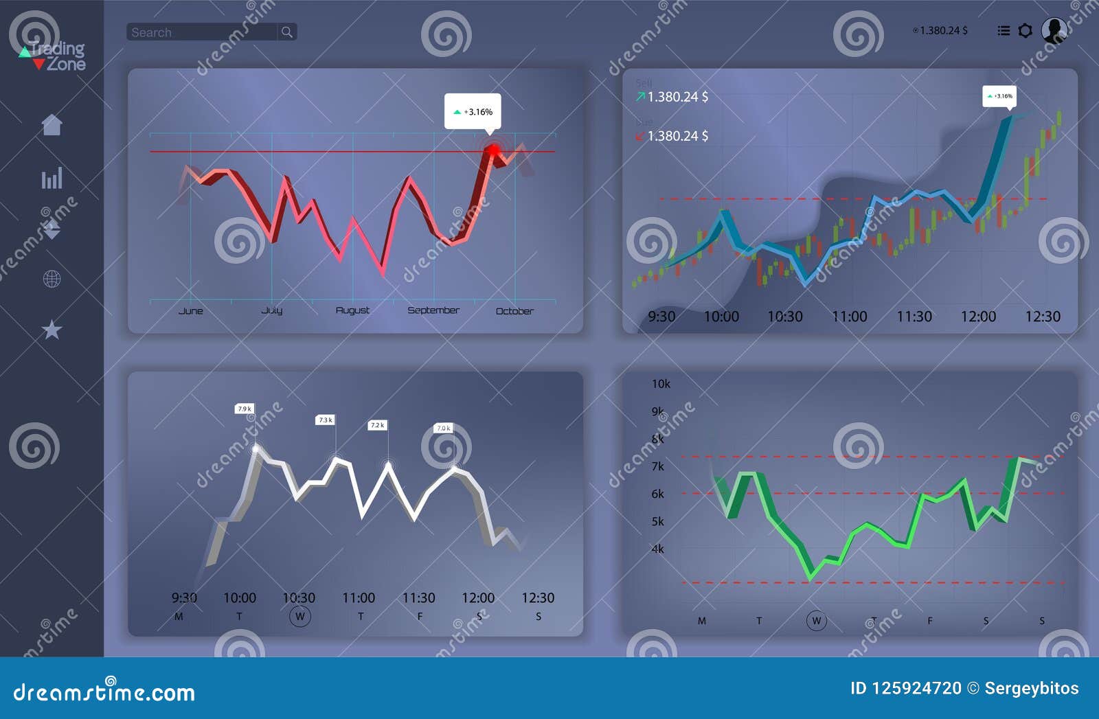 binary options trading market size