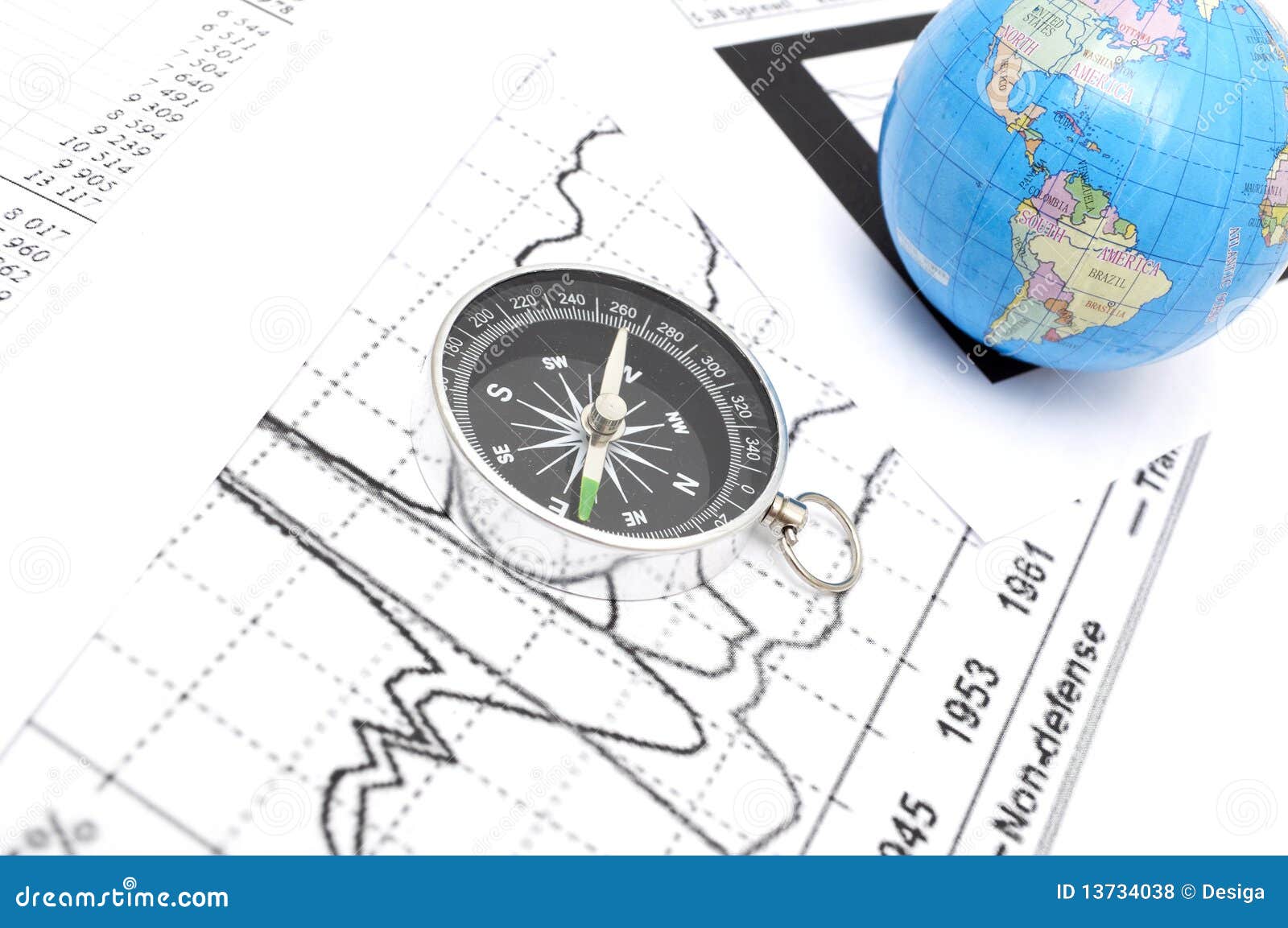Market Trend Compass stock photo. Image of navigation 13734038