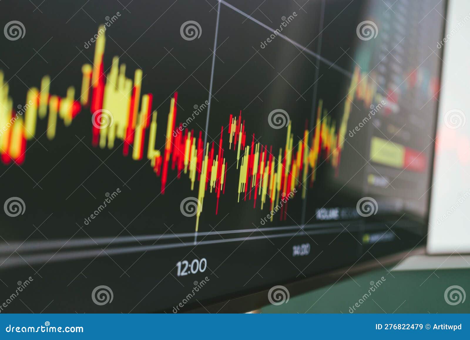 967 Technical Chart Analysis Crypto Stock Photos - Free & Royalty-Free  Stock Photos from Dreamstime