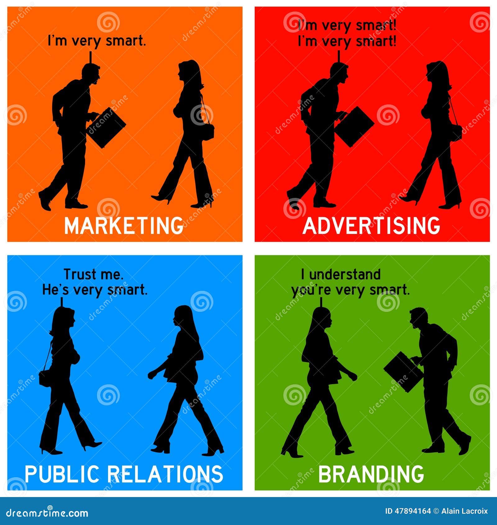 Image result for Marketing vs. Branding: The Real Difference