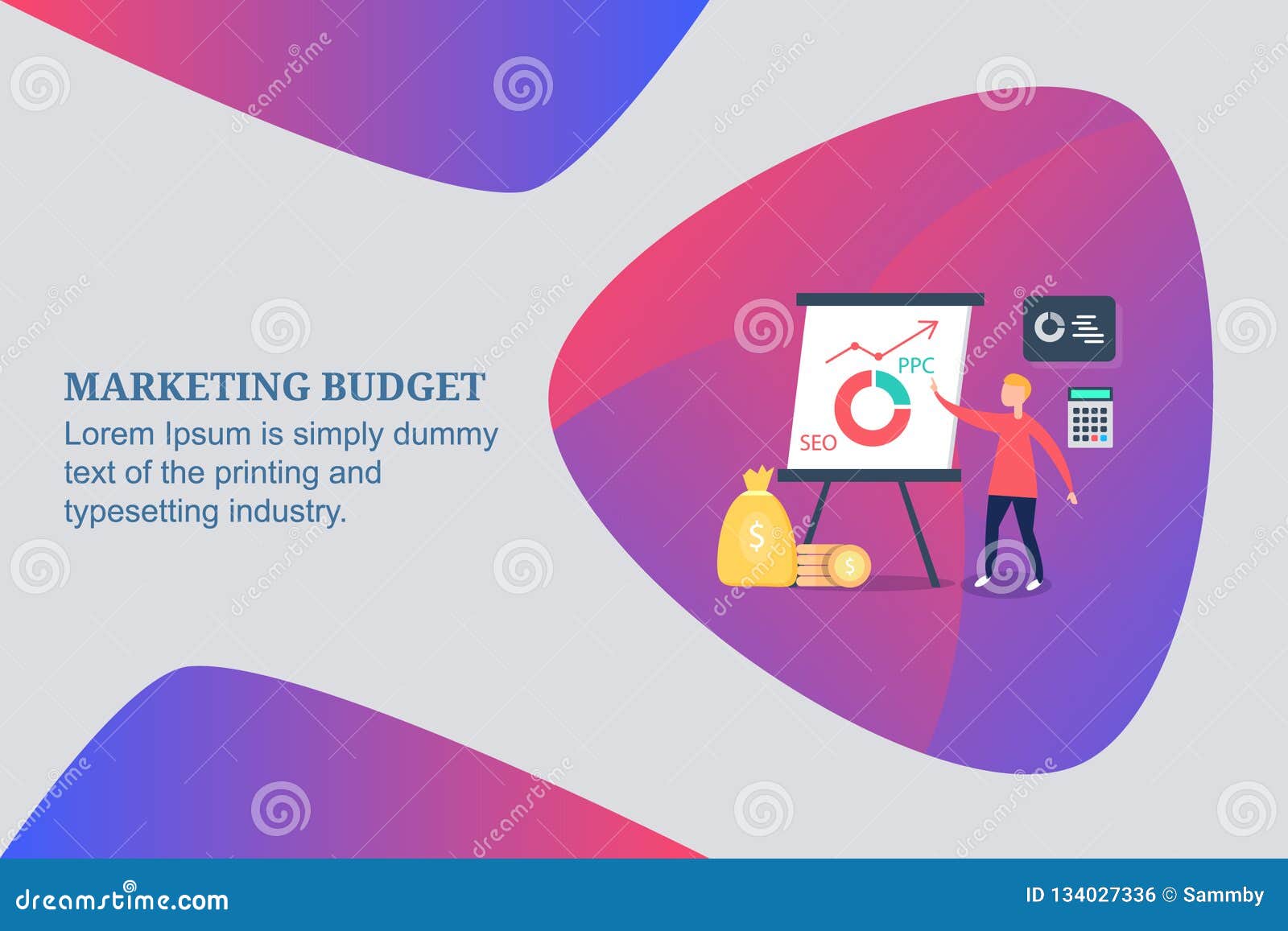 Marketing Budget Chart