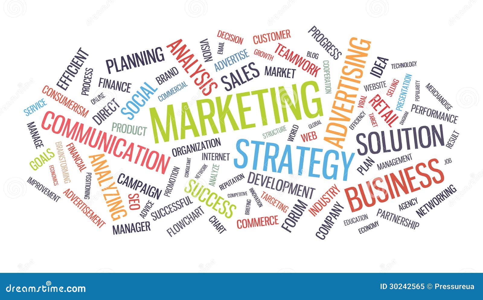 Marketing Business Strategy Word Cloud Royalty Free Stock Photo - Image