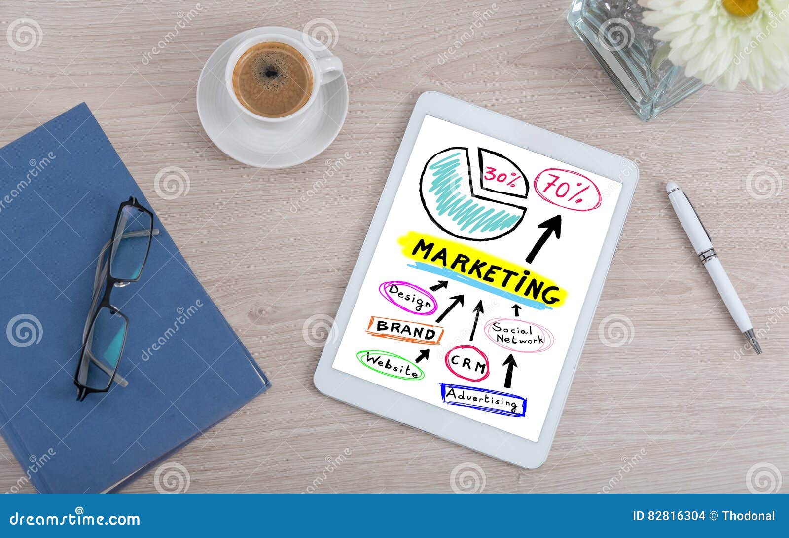 marketing concept on a digital tablet