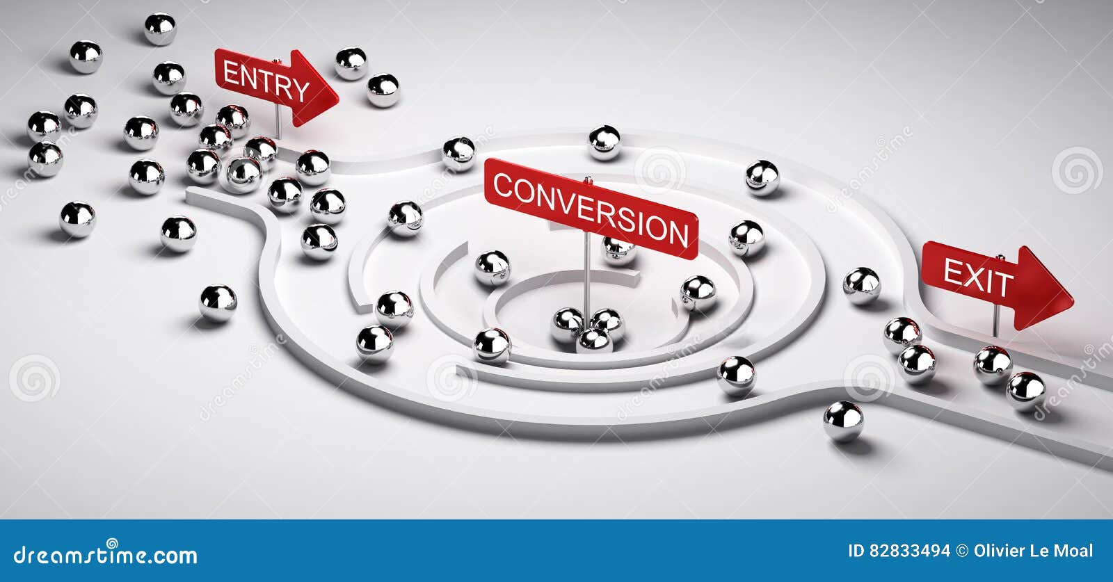 marketing conversion funnel