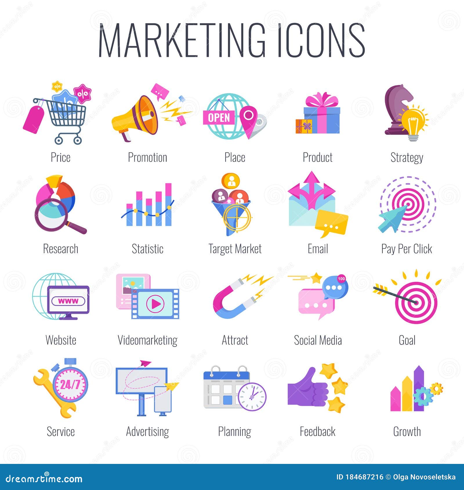 Marketing Icons. Mix Infographic. Strategy and Management Stock Vector - Illustration of loyalty, place: