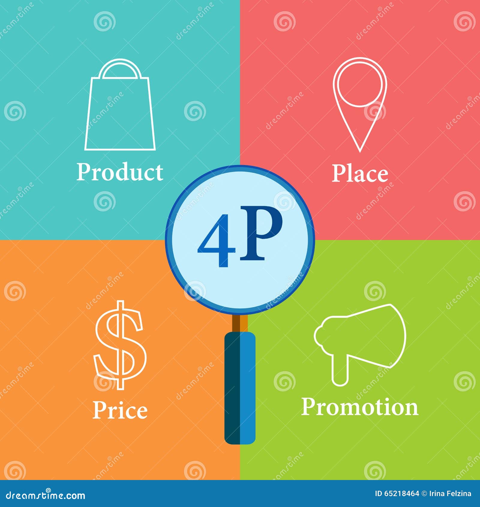 Marketing scheme 4P stock vector. Illustration of colorful ...