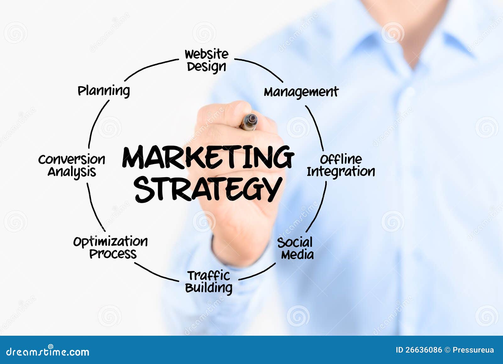 Marketing strategy concept stock illustration. Image of 