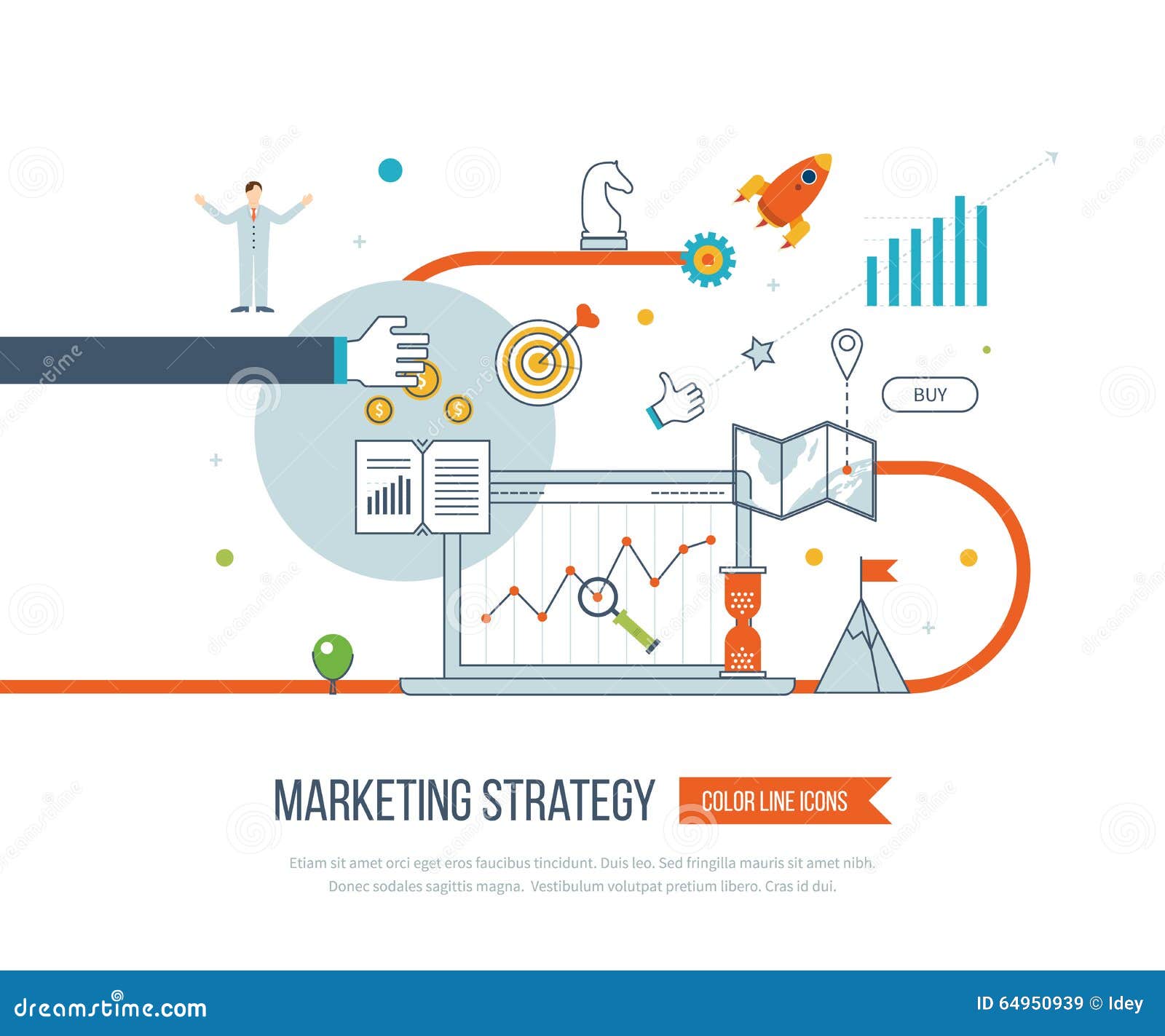 Marketing Strategy And Content Marketing Investment