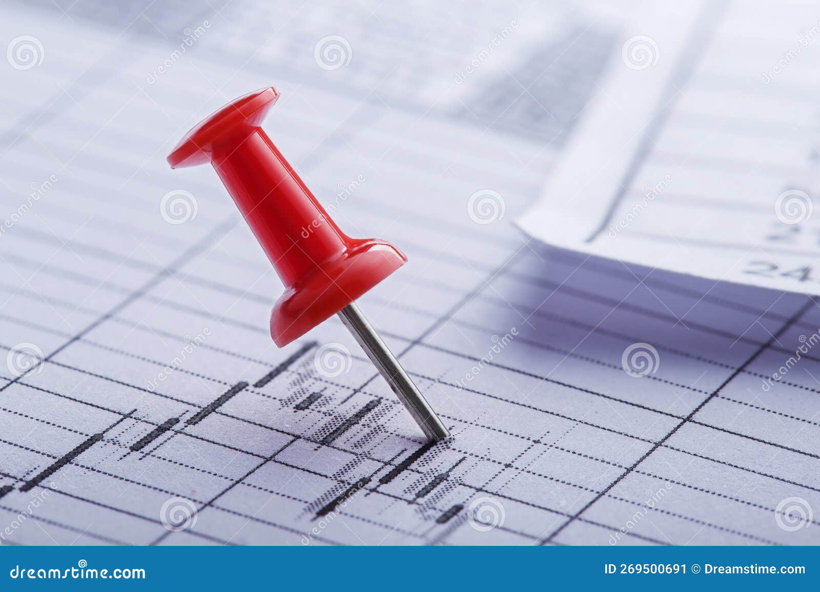 Marking Financial Chart by Pins.Share Listing and Checking Financial