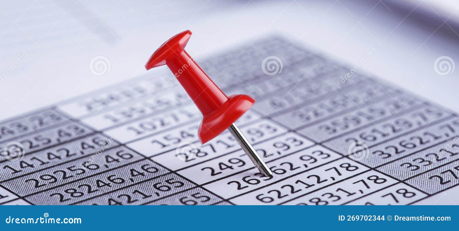 Marking Financial Chart by Pins.Share Listing and Checking Financial