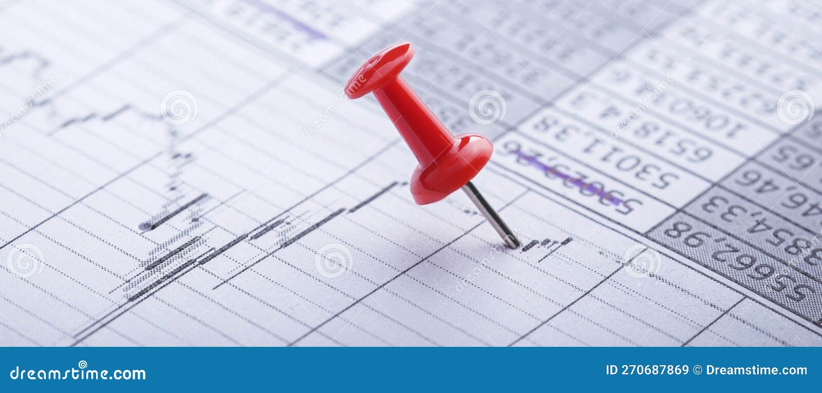 Marking Financial Chart by Pins.Share Listing and Checking Financial