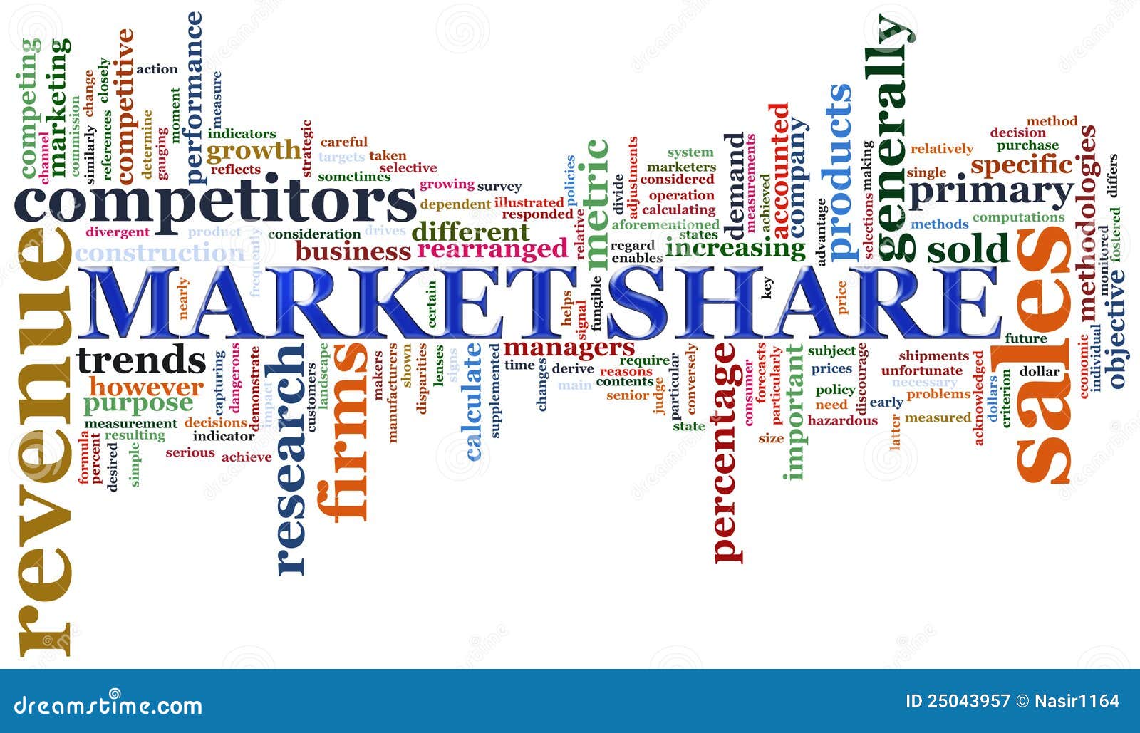 Marktanteil Diagramm Stock Illustrationen, Vektoren, & Kliparts
