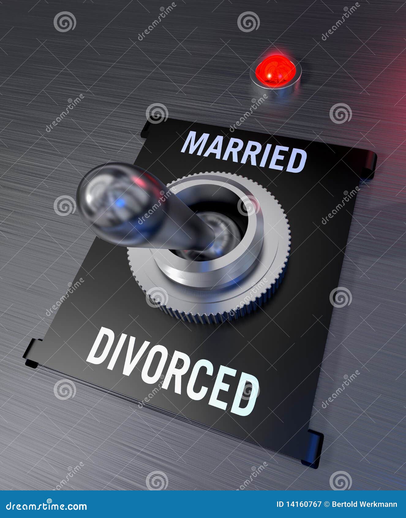 married or divorced