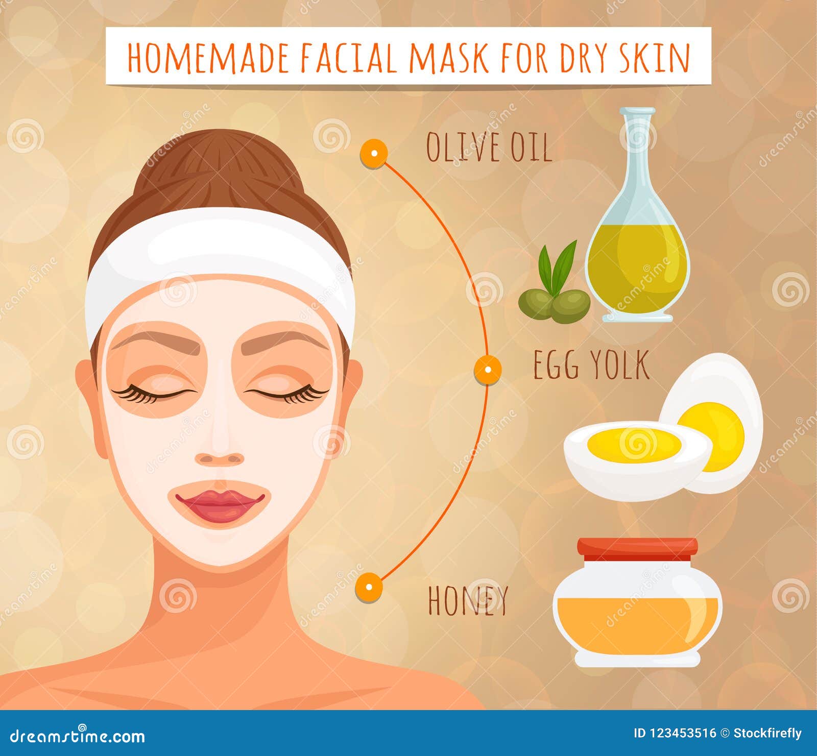 Ingredients Illustrations 449 Mask Ingredients Stock Vectors & Clipart - Dreamstime