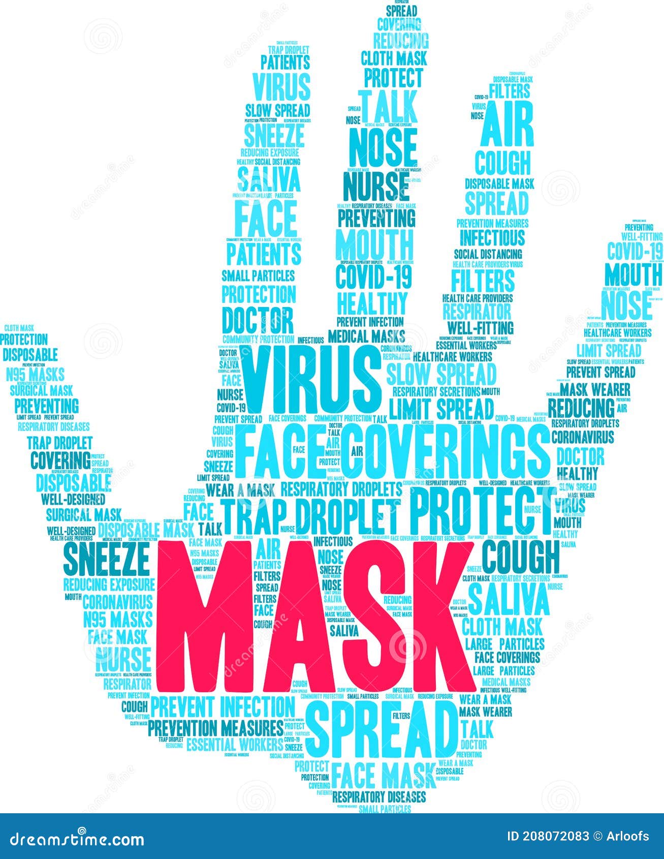 Mask Word Cloud Vector Illustration 208072170