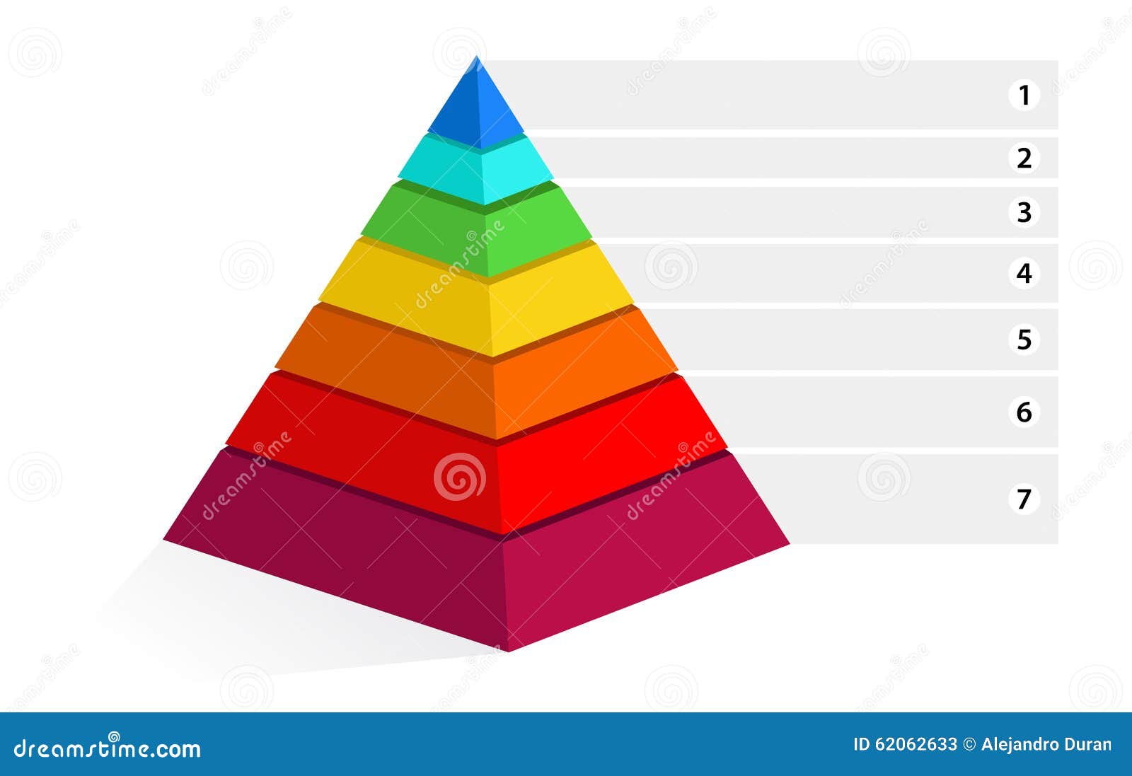 maslow pyramid