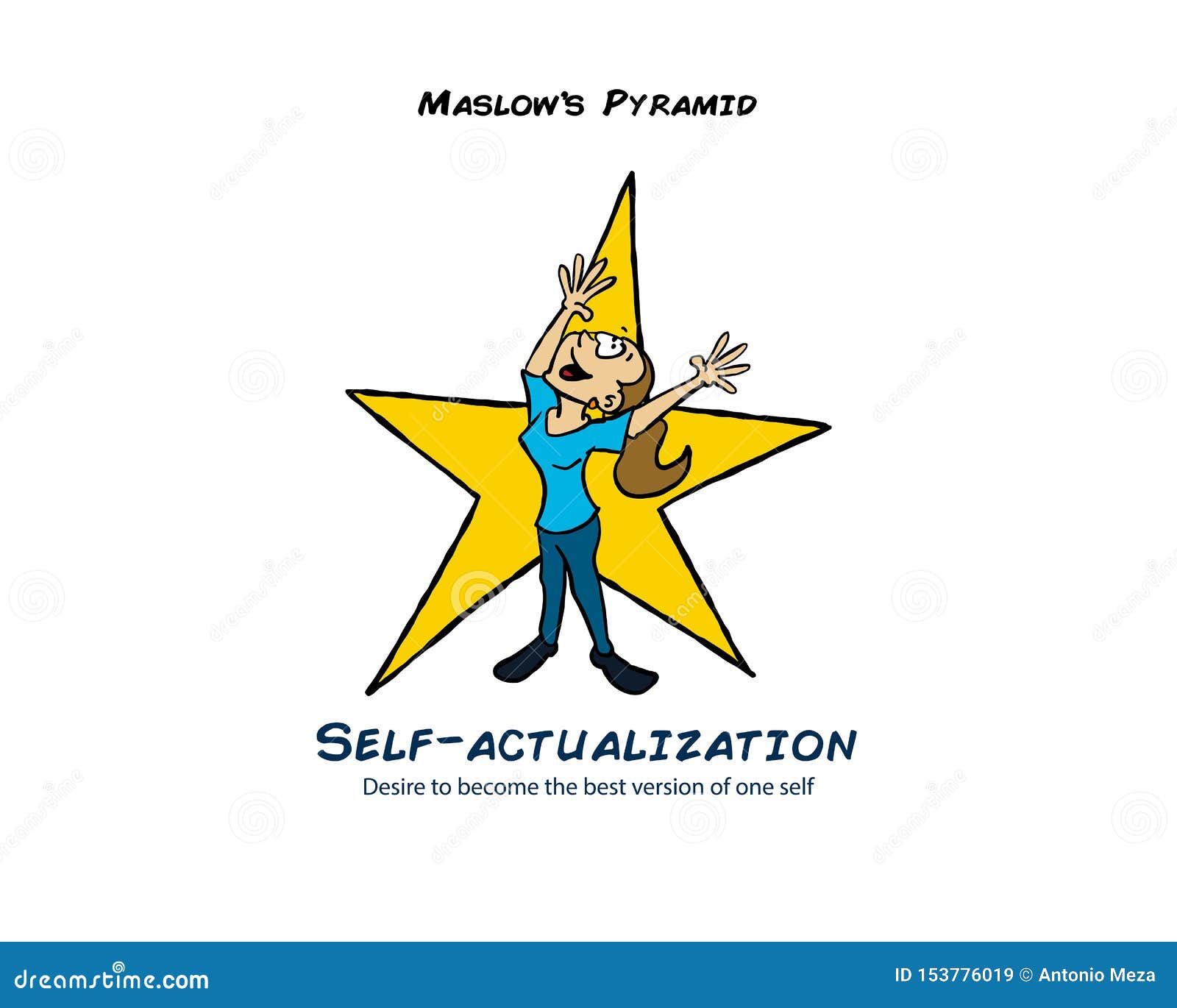 Maslow Pyramid Level Of Self Actualization Stock Vector Illustration Of Actualizing Self