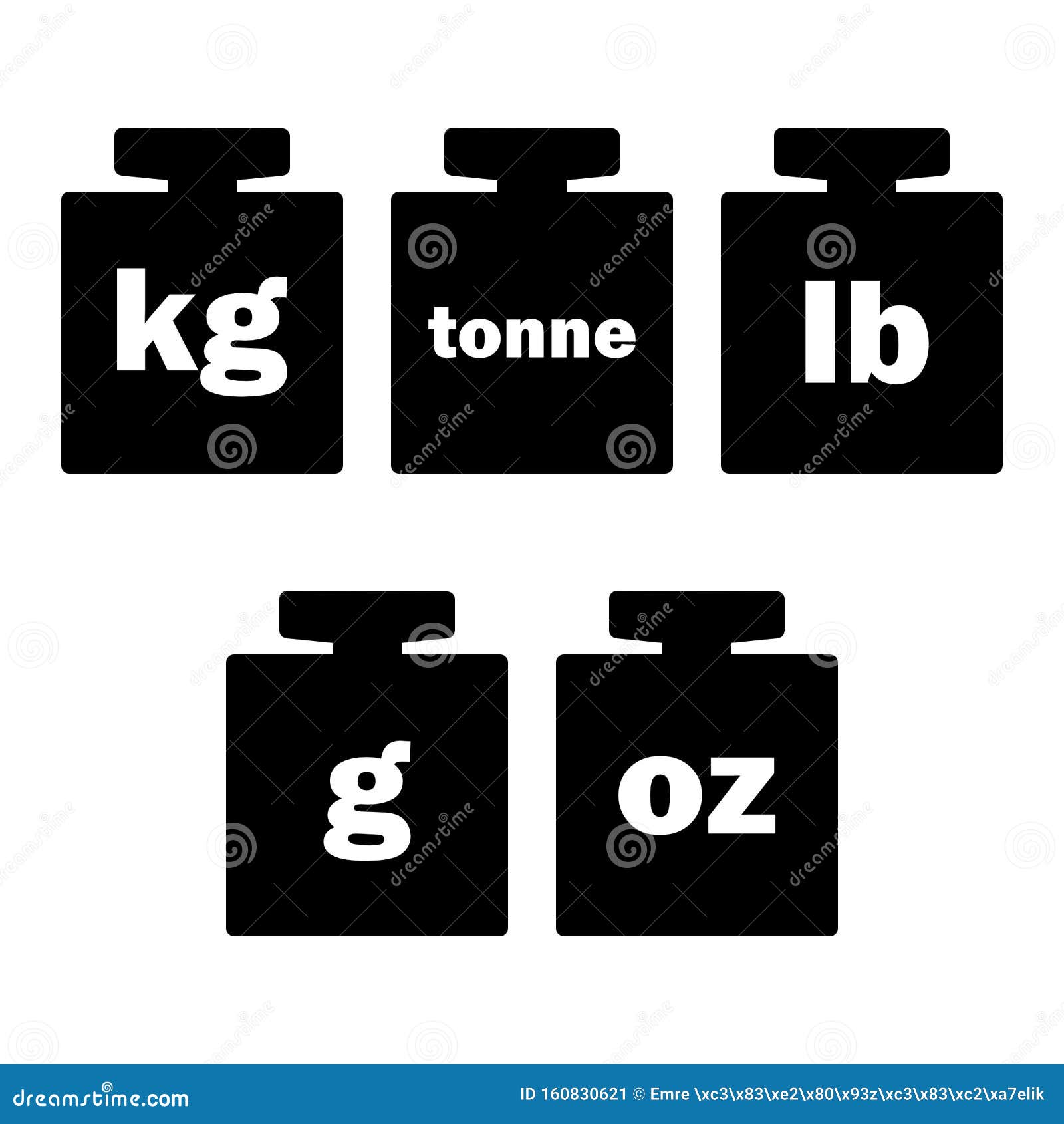 Massa-eenheden, Kilogram, Ton, Pond, Gram, Oz Vector Illustratie - Illustration geïsoleerd: