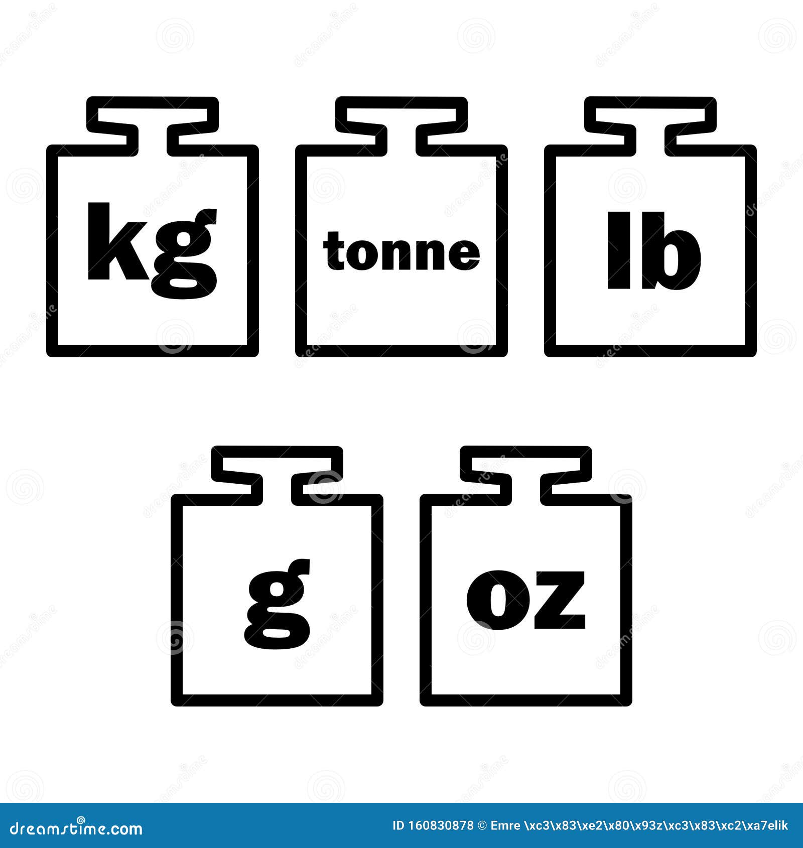 Masseneinheiten Kilogramm Tonne Pfund Gramm Oz Vektor Abbildung masseneinheiten-kilogramm-tonne-pfund-gramm-oz-vektor-abbildung